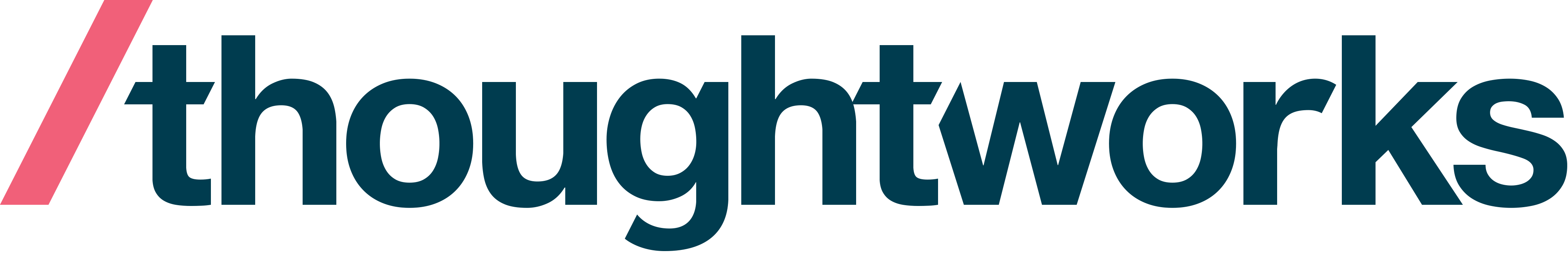 Thoughtworks logo